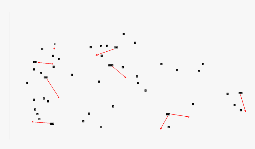 Diagram, HD Png Download