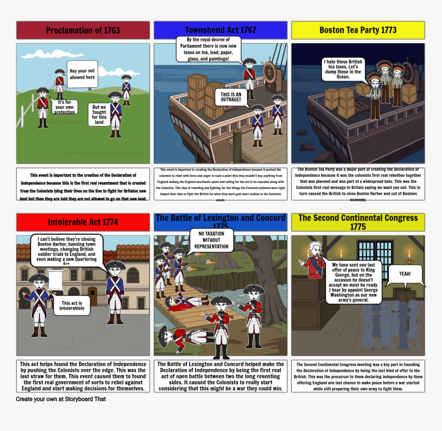 Screenshot, HD Png Download