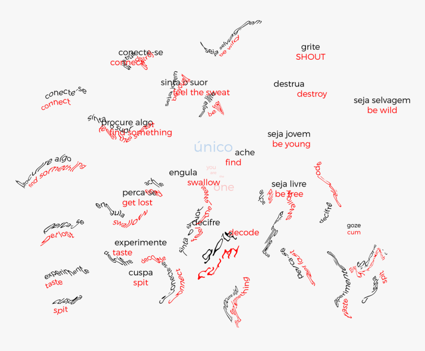 Document, HD Png Download