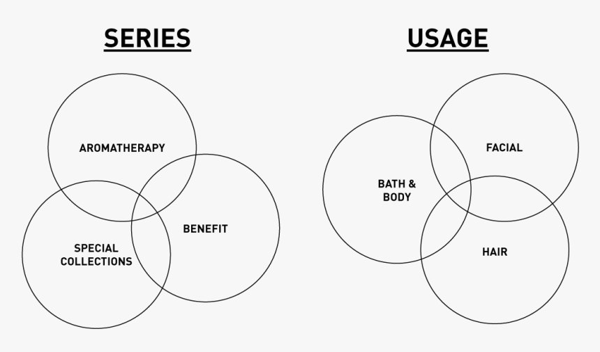 Good Friday Appeal, HD Png Download