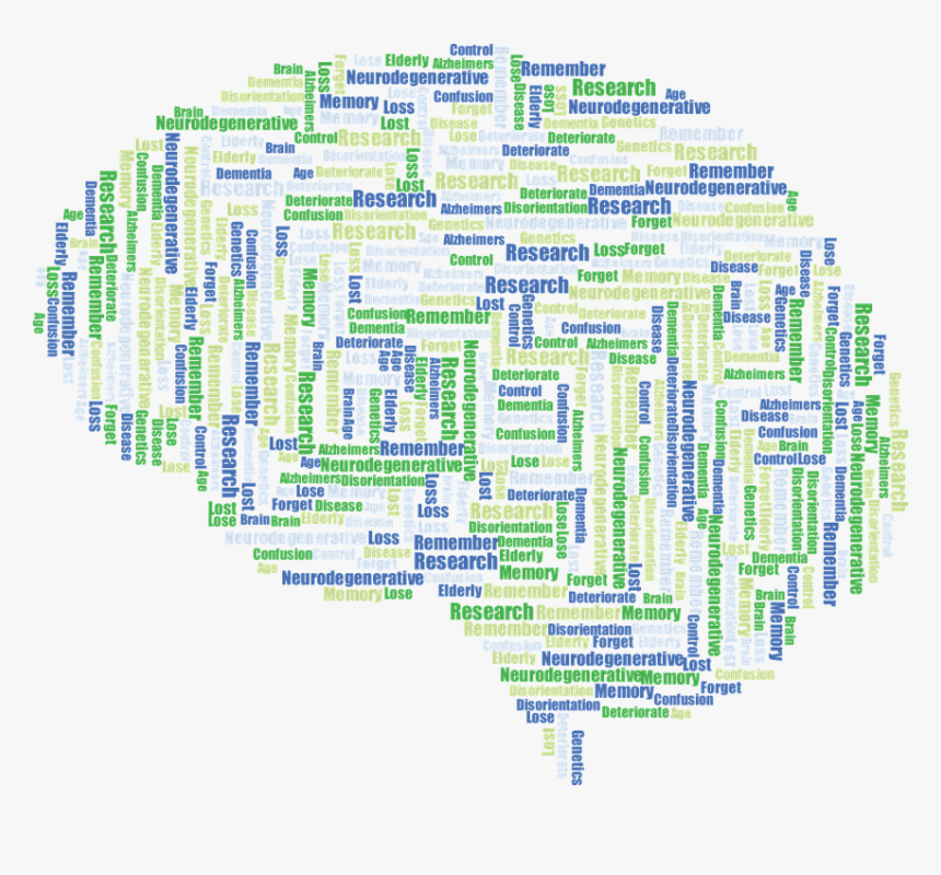 Alzheimer's Disease No Background, HD Png Download