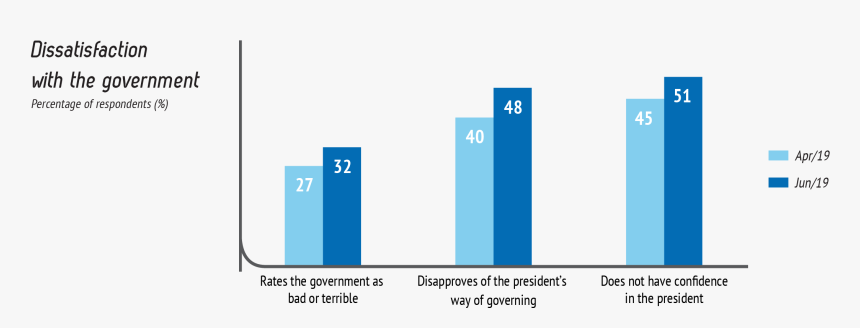 Screenshot, HD Png Download