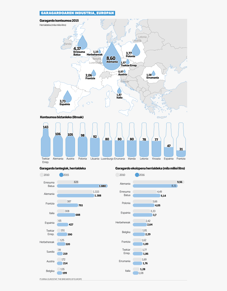 Naval Architecture, HD Png Download