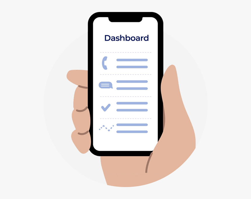 Iphone, HD Png Download