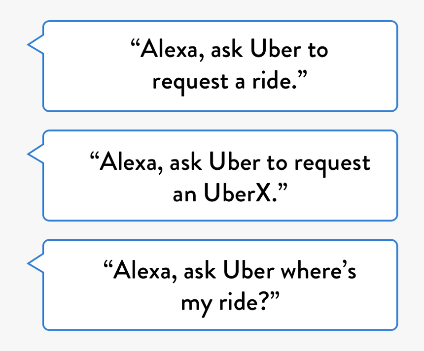 Screenshot, HD Png Download