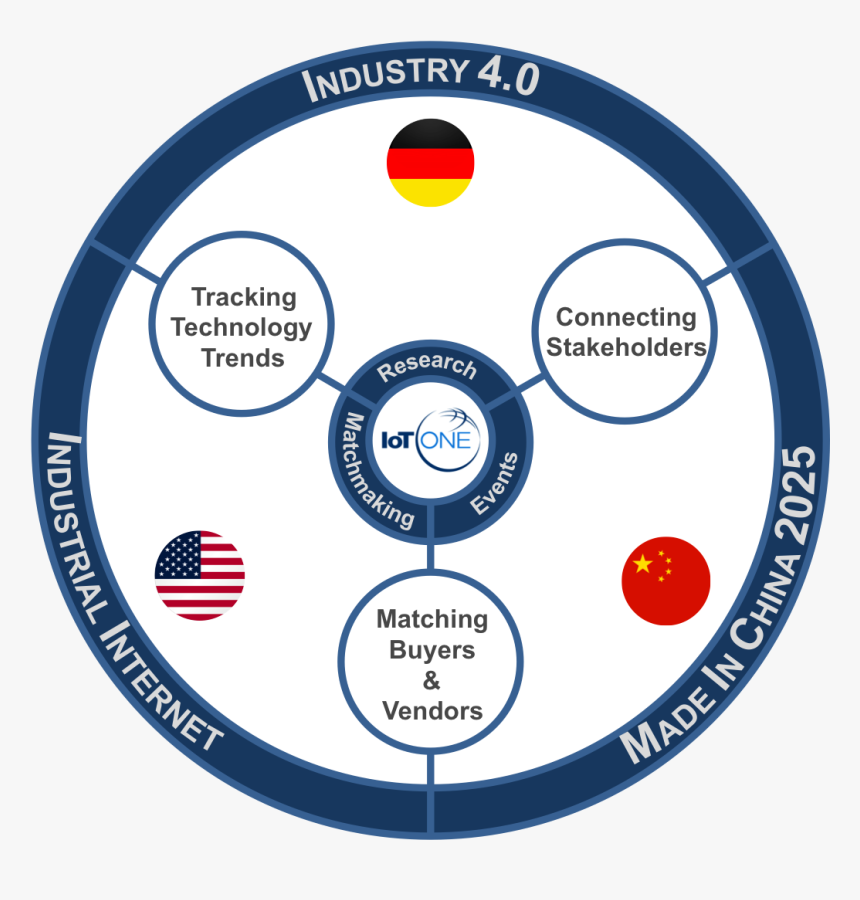 American Recordings, HD Png Download