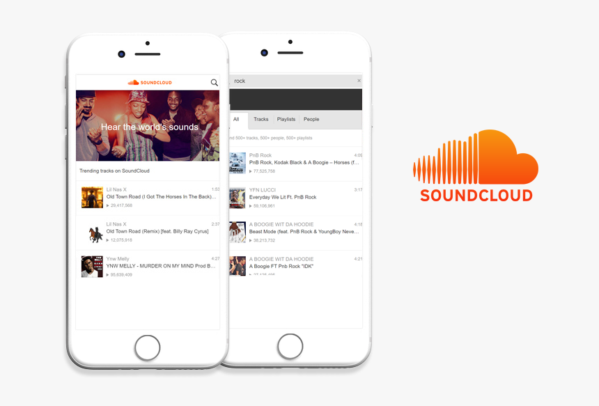 Iphone, HD Png Download