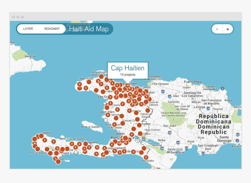 Atlas, HD Png Download