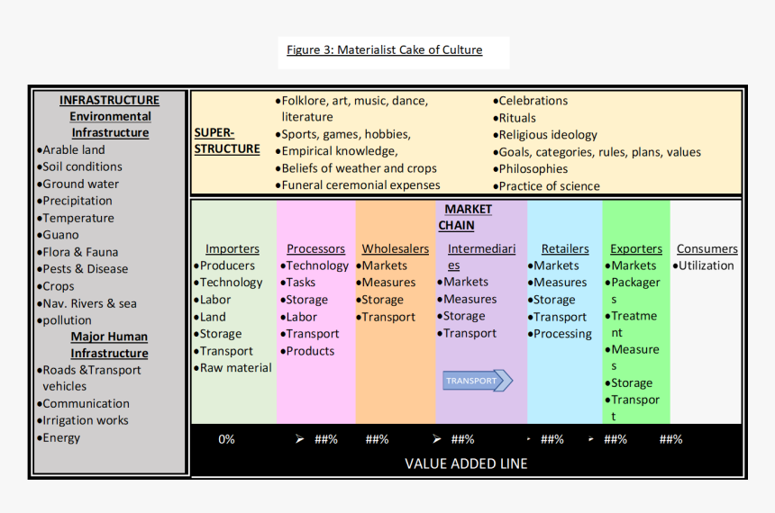 Screenshot, HD Png Download