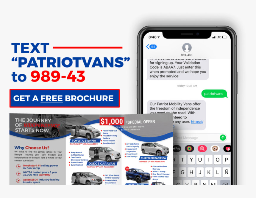 Online Advertising, HD Png Download