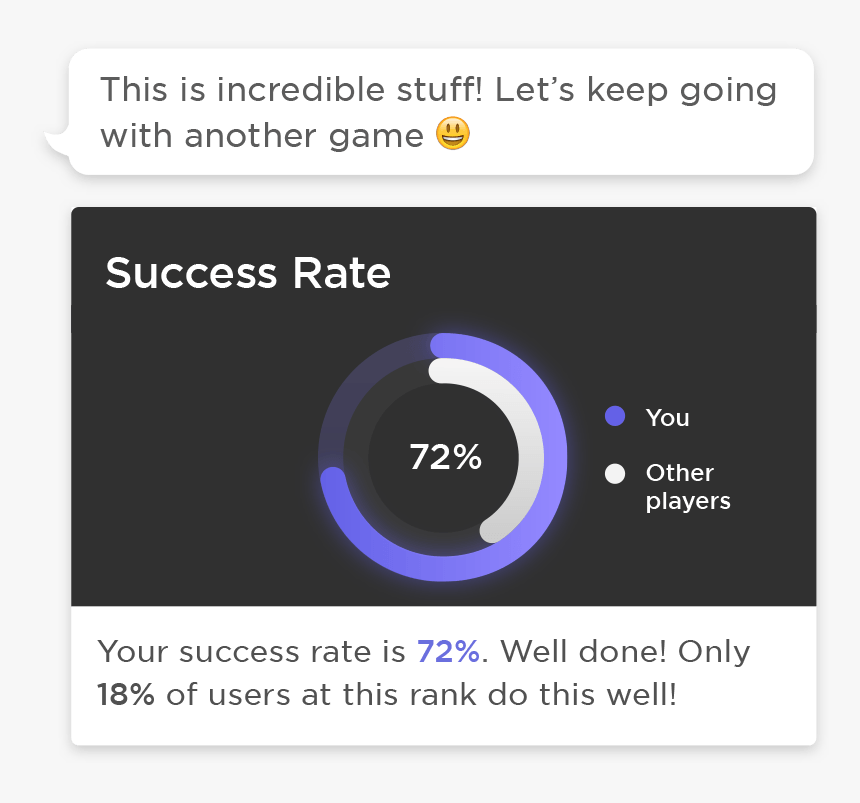 Train With Coach - Peak Brain Map, HD Png Download