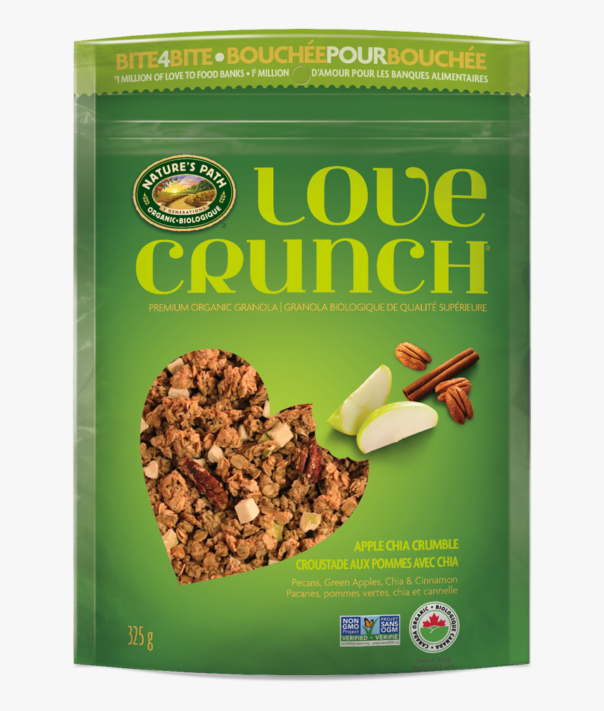 Dark Chocolate Peanut Butter Granola, HD Png Download