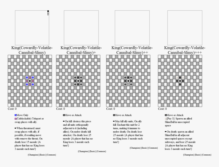 Transparent Background T Shirt Template Transparent, HD Png Download