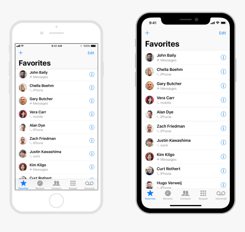 Tabs In Iphone X App, HD Png Download
