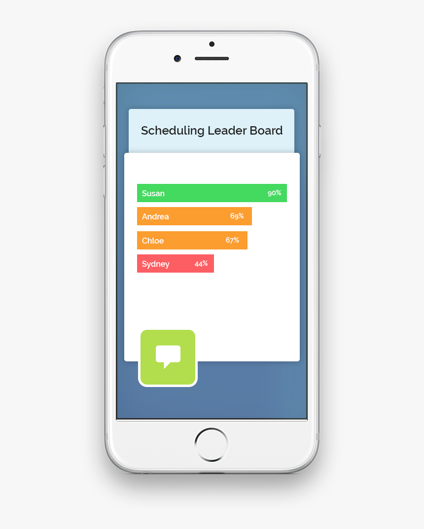 Mobile Device, HD Png Download