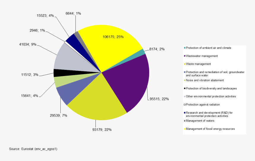 Circle, HD Png Download