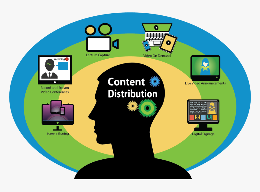 Graphic Design, HD Png Download