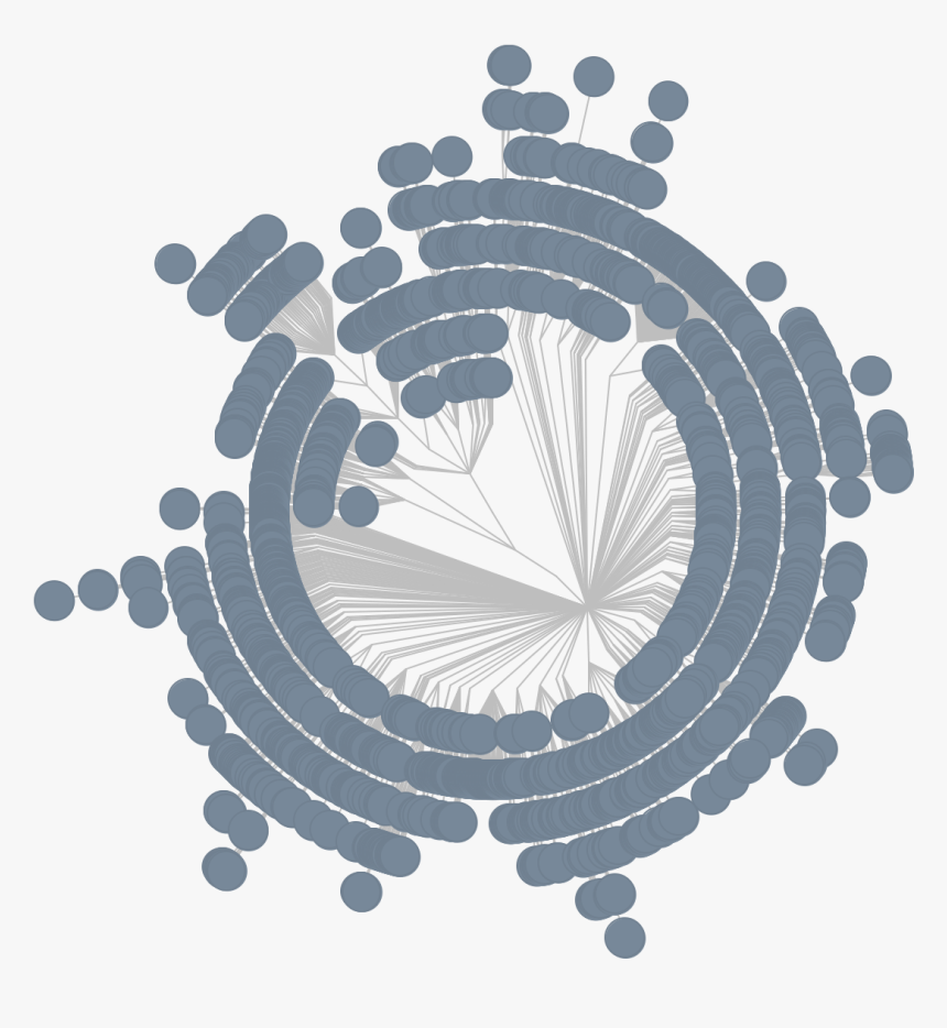 Image - Circle, HD Png Download