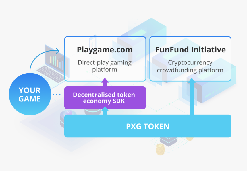 Diagram, HD Png Download