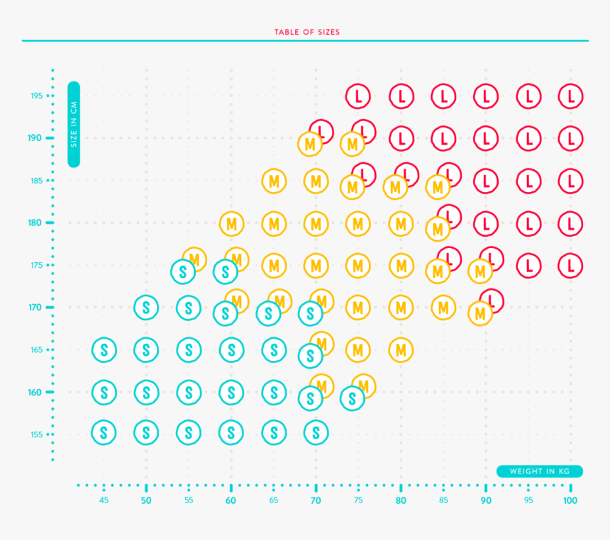 Icaro Web Harness-size En - Huawei Phone Blast, HD Png Download