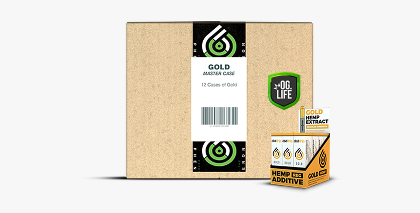 Box, HD Png Download