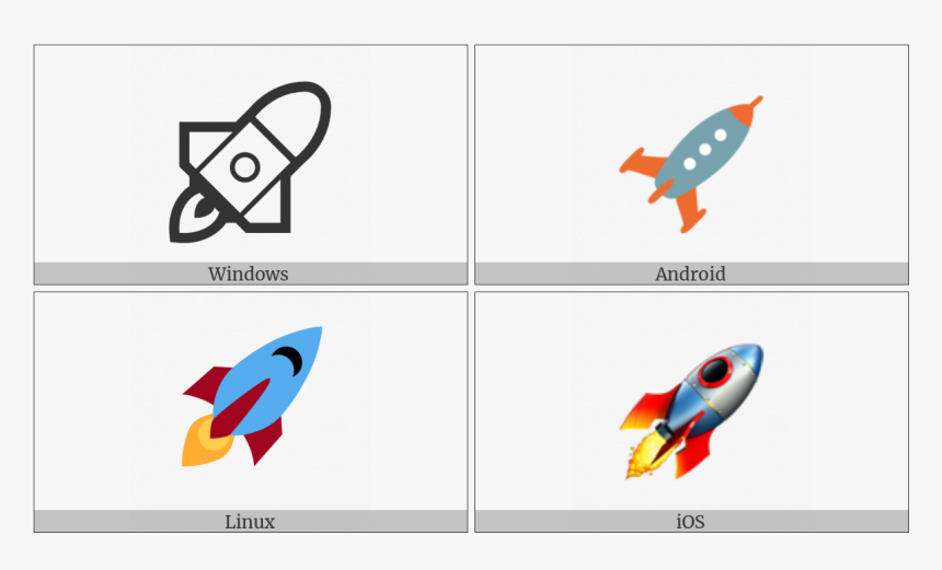 Rocket On Various Operating Systems - ❣ Meaning, HD Png Download