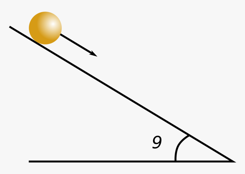 320 × 215 Pixels - Nuožulnioji Plokštuma, HD Png Download