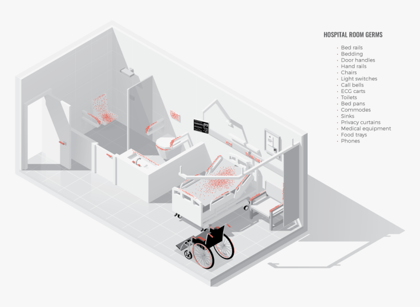 Architecture, HD Png Download