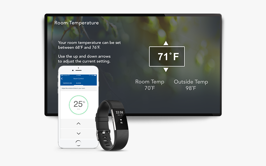 Smart Room Features - Gadget, HD Png Download