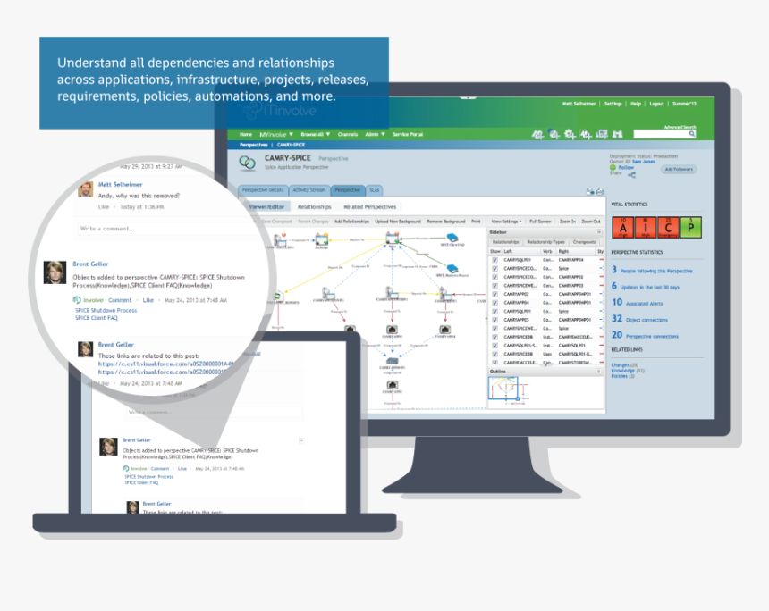 Computer Program, HD Png Download