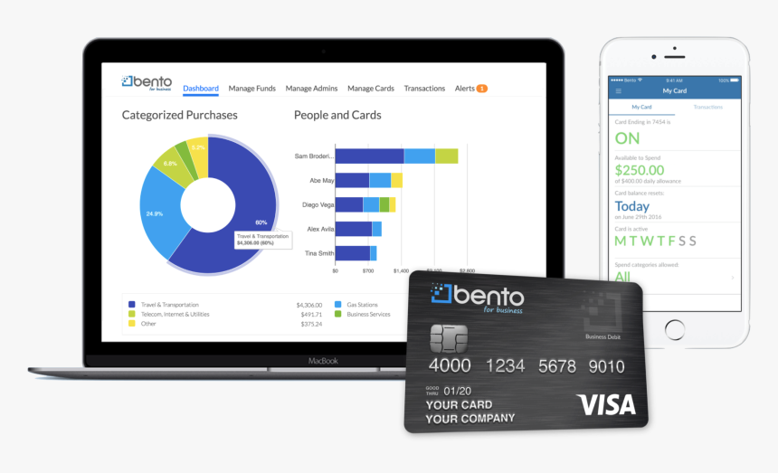 Visa, HD Png Download