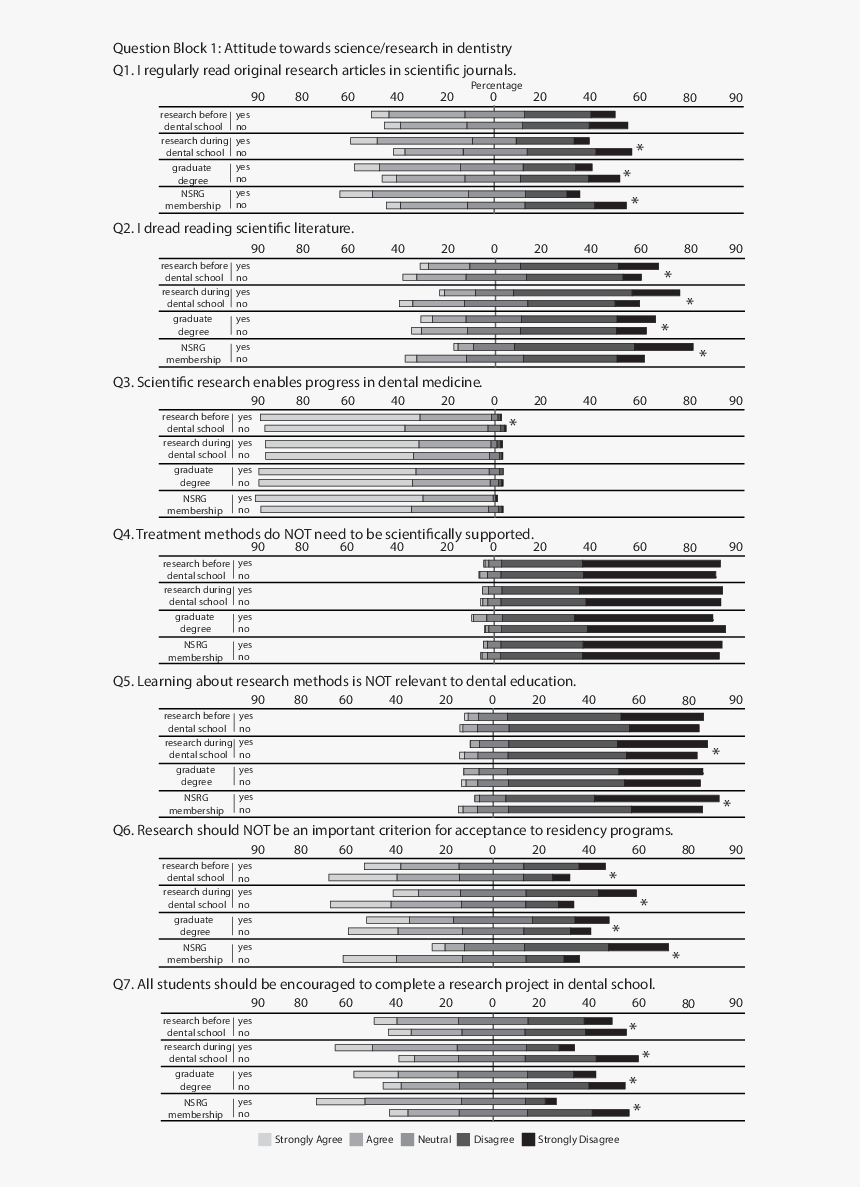 Monochrome, HD Png Download