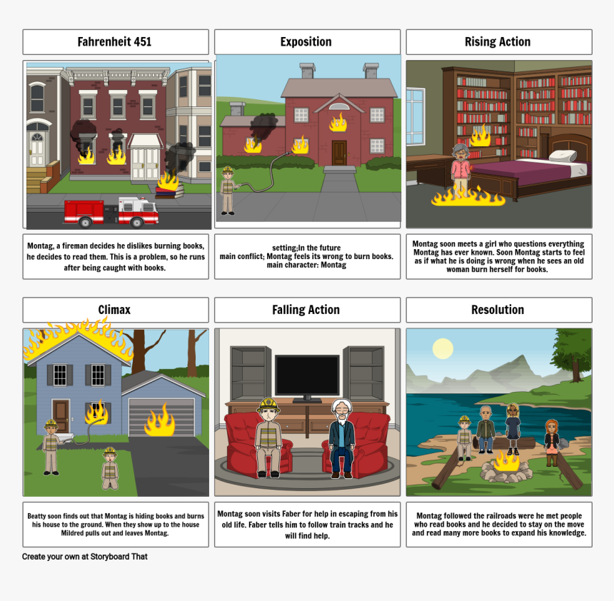 Fire Truck At Montag's House, HD Png Download