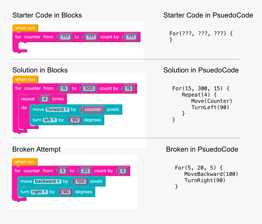 Screenshot, HD Png Download