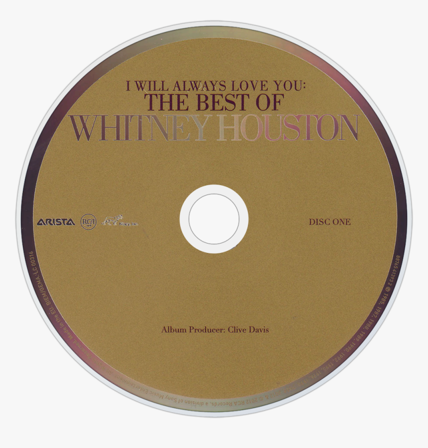 Cd, HD Png Download