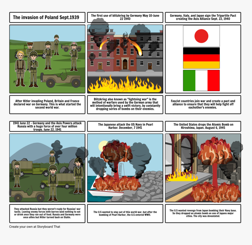 Battle Of Passchendaele Story Board, HD Png Download