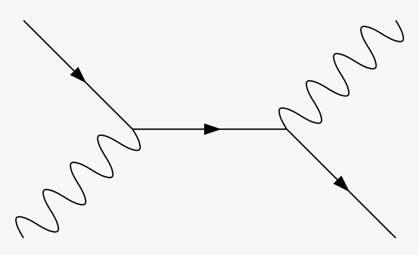 Line Art, HD Png Download