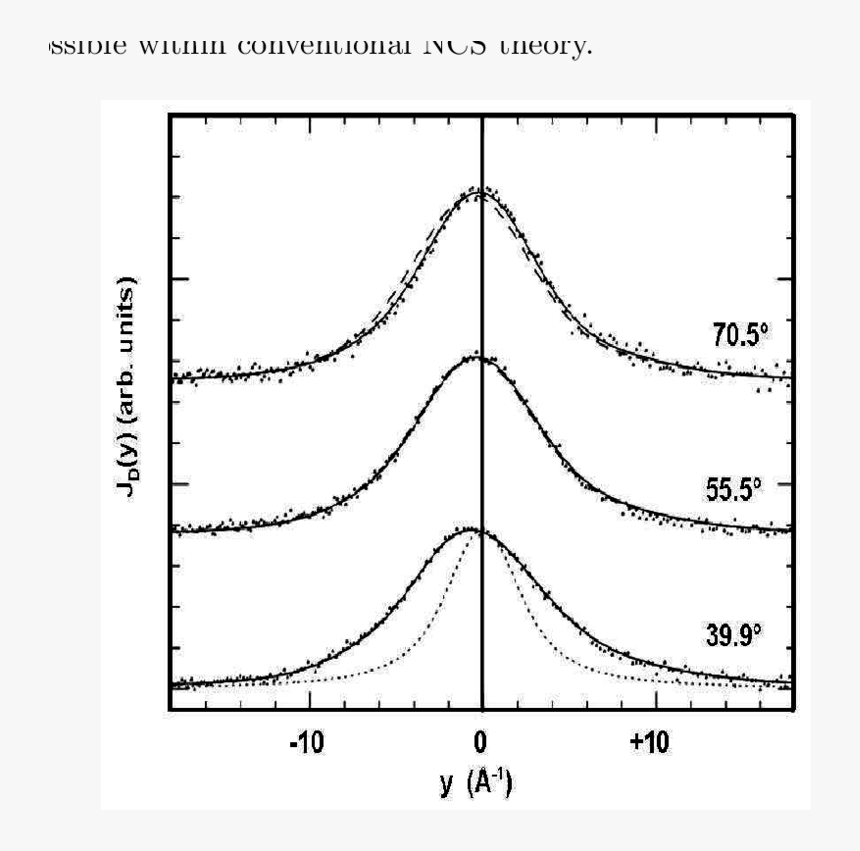 Diagram, HD Png Download