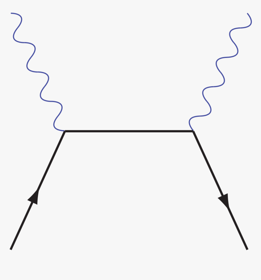 Line Art, HD Png Download