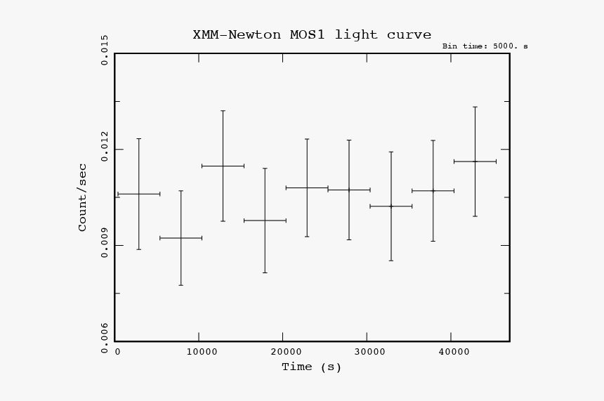 Diagram, HD Png Download