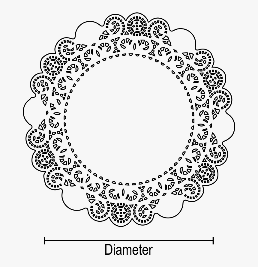 Circle, HD Png Download