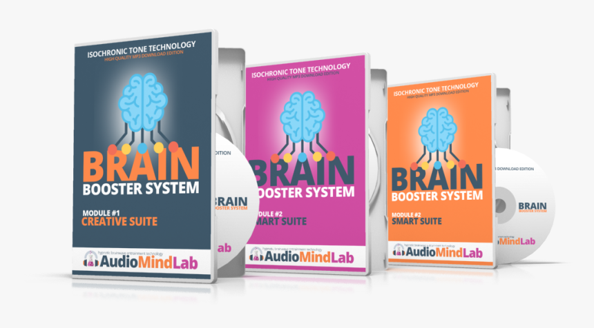 Click Here To Power Up Your Creative Mind - Graphic Design, HD Png Download