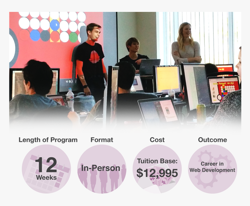 Learningfuze Partnership Blog Image 1 - Learning, HD Png Download