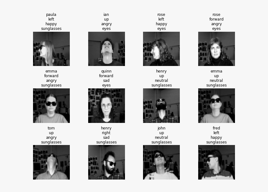 Images/face Recognition 5 0 - Icon, HD Png Download