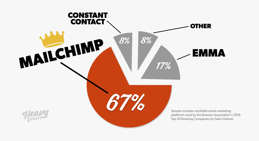 Arezzo Inverno 2010, HD Png Download