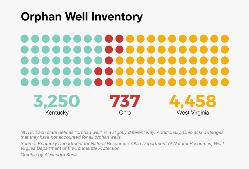 Diagram, HD Png Download