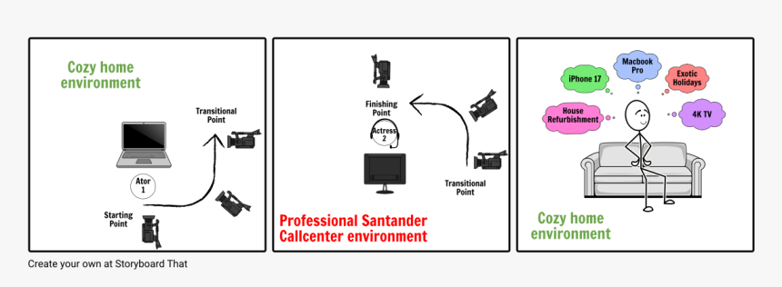 Diagram, HD Png Download