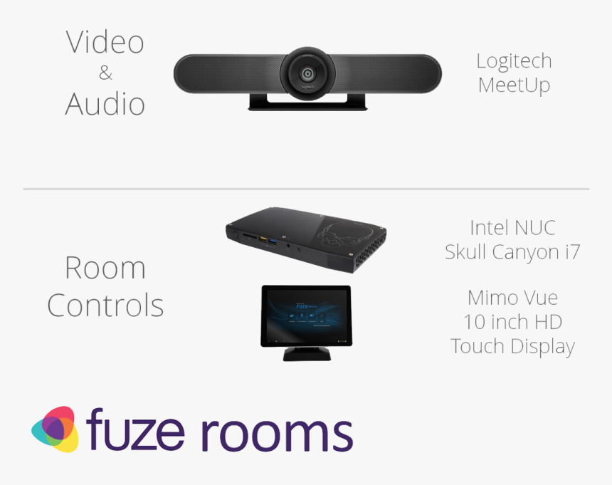 Playstation Vita, HD Png Download