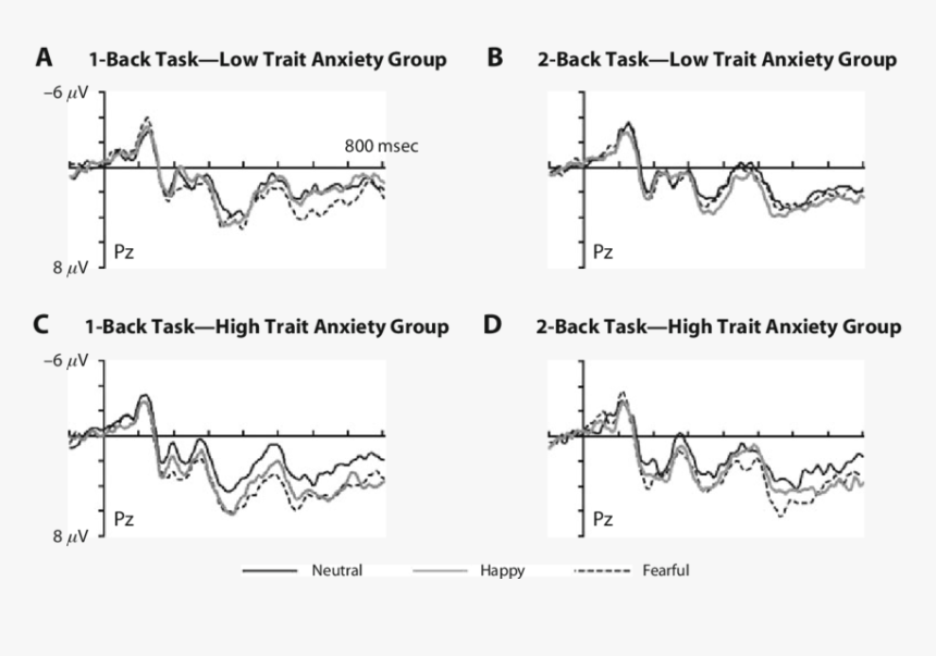 Diagram, HD Png Download