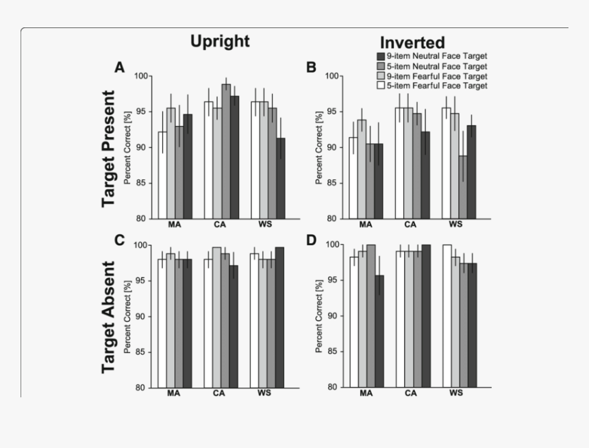 Diagram, HD Png Download